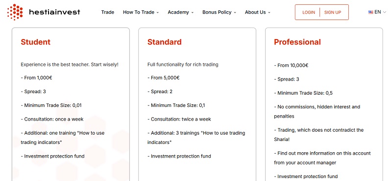 Hestiainvest