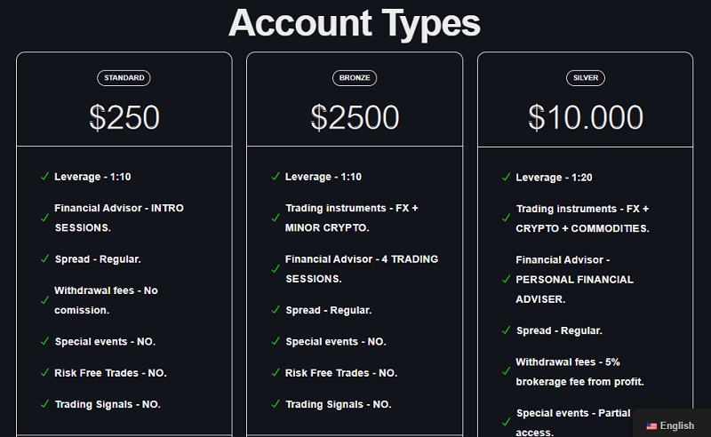 Imperyx Group