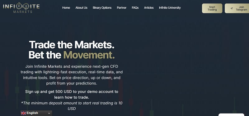 Infinite Markets