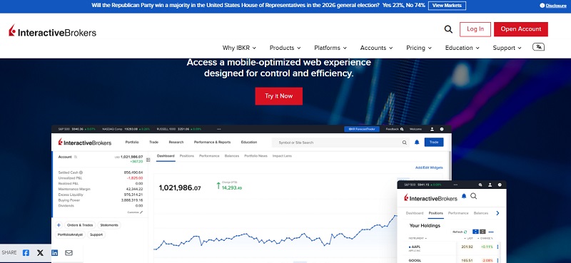 Interactive Brokers