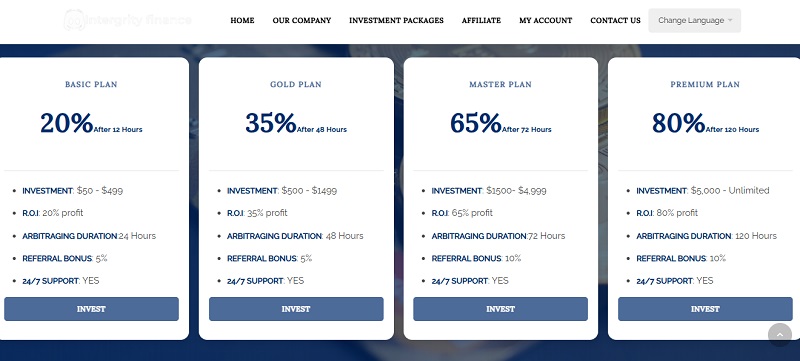 Intergrity Finance
