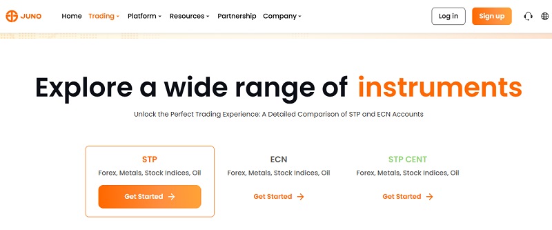 Juno Markets