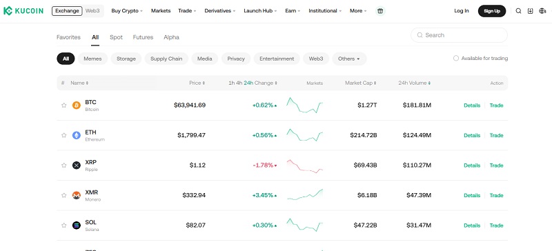 KuCoin