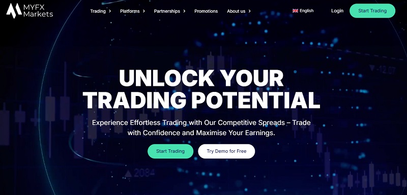 MYFX Markets
