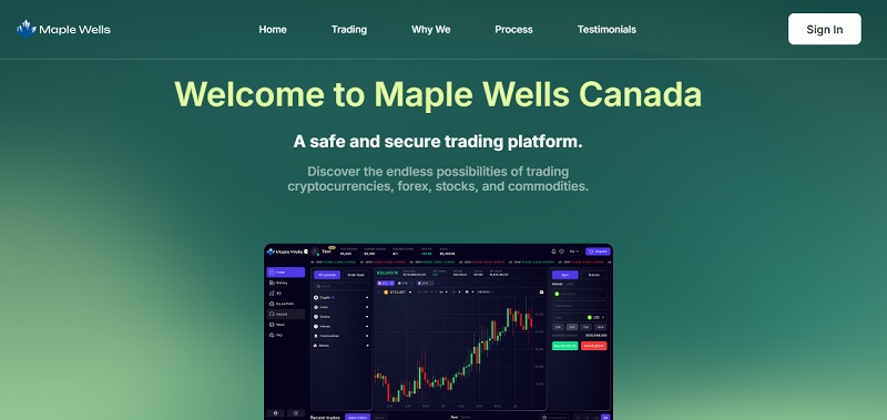 Maple Wells Canada
