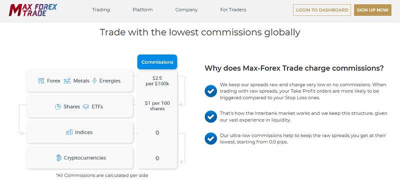 Max Forex Trade