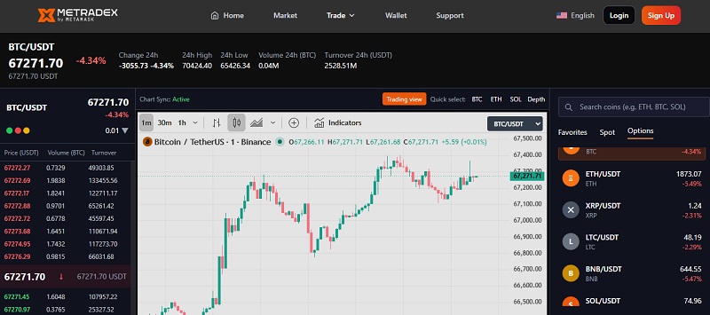 Metradex