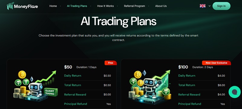 MoneyFlare