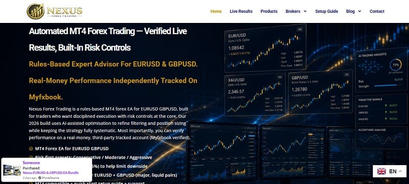 Nexus Forex Trading