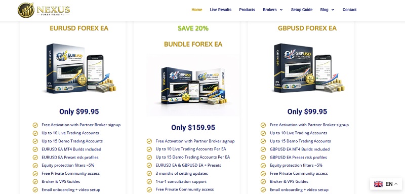 Nexus Forex Trading