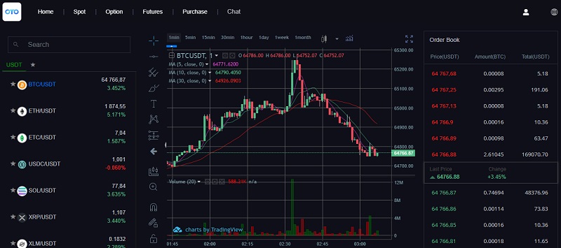OTOCOIN Exchange