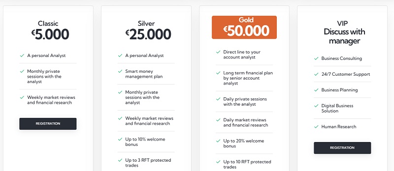 Oasis Wealth Partners