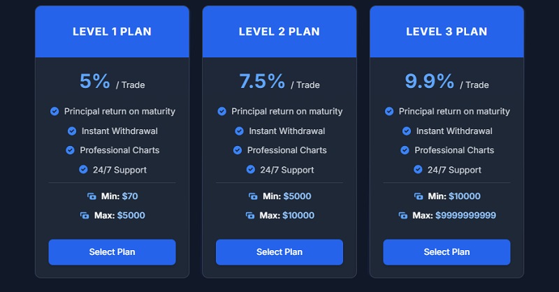 Phemexpro