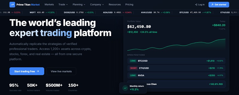 PrimeTitanMarket