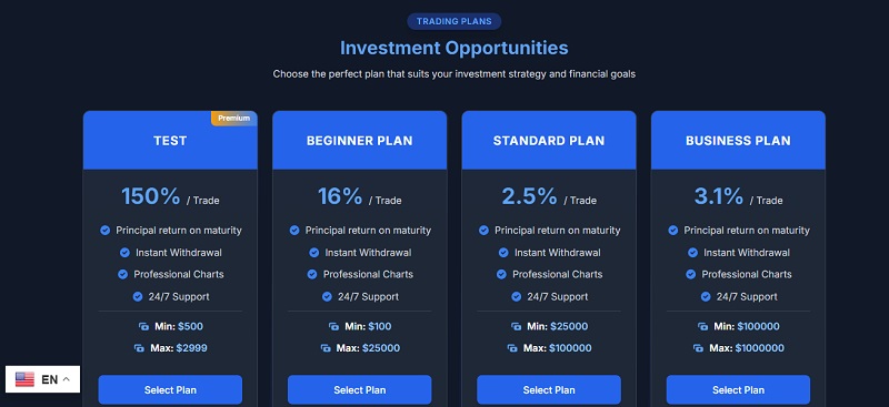 Primerdroid Algotrade
