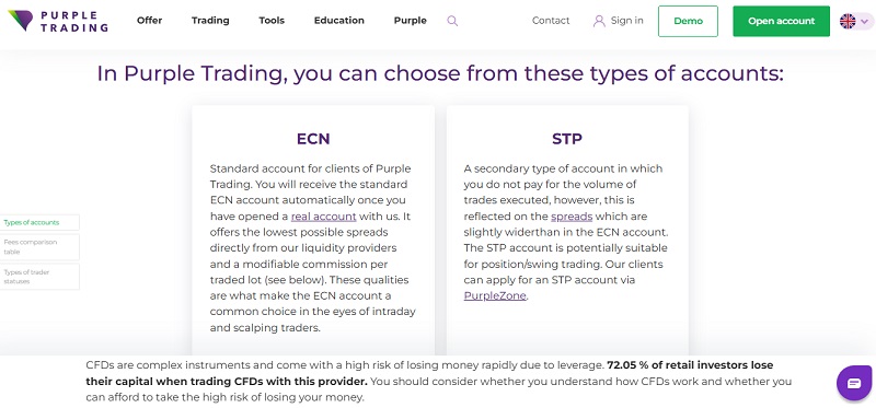 Purple Trading
