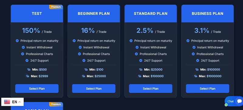 QuantumTradesNet