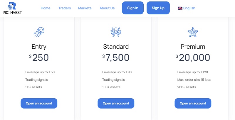 RC Invest