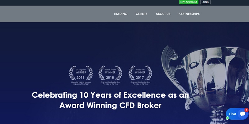 RevoMarkeTrading
