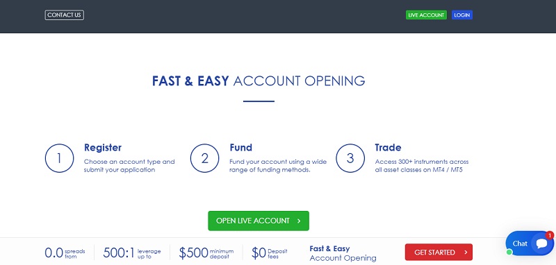 RevoMarkeTrading