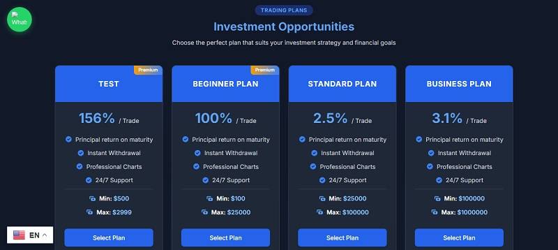 Sigma Trading Partners