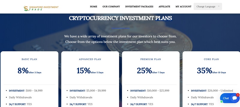 Sinvestmenttrades.com