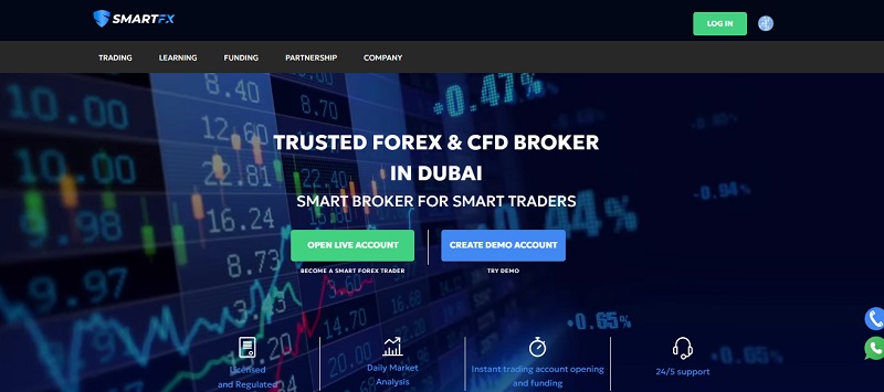 SmartFX