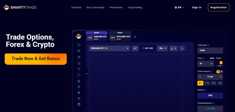 SmartyTrade