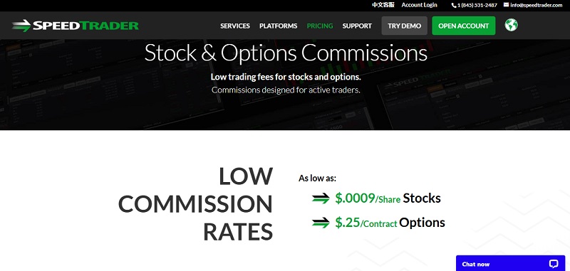 SpeedTrader