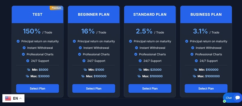 StakeTradeWay