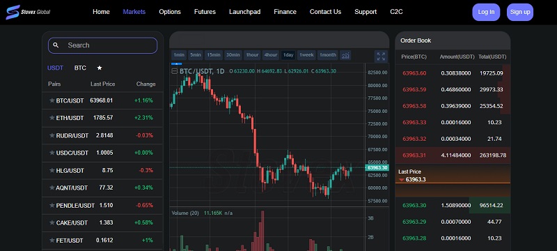 Stovex Global