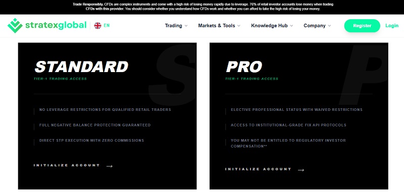 StratexGlobal