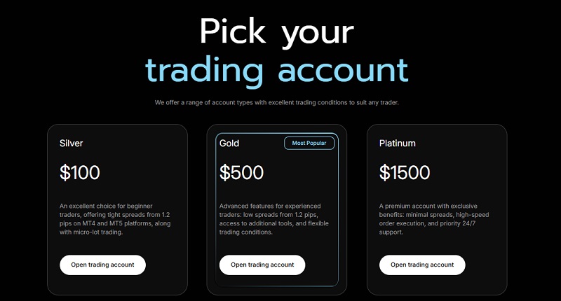 TPC Invest