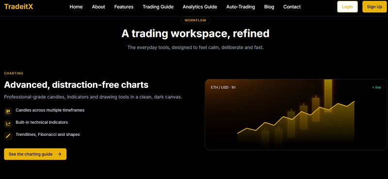 TradeitX