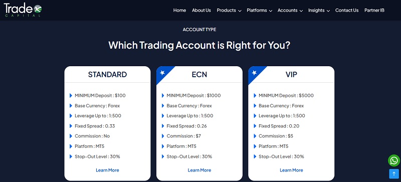 Tradex Capital
