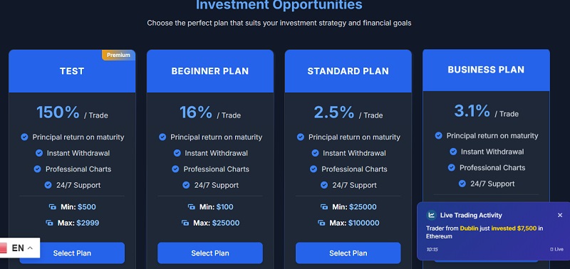 Tsi Companies