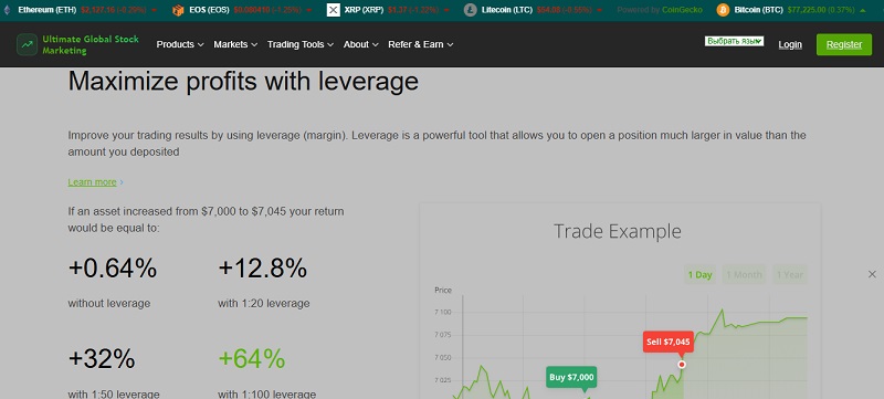 Ultimate Global Stock Marketing