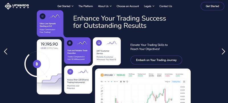 Upwards Trend