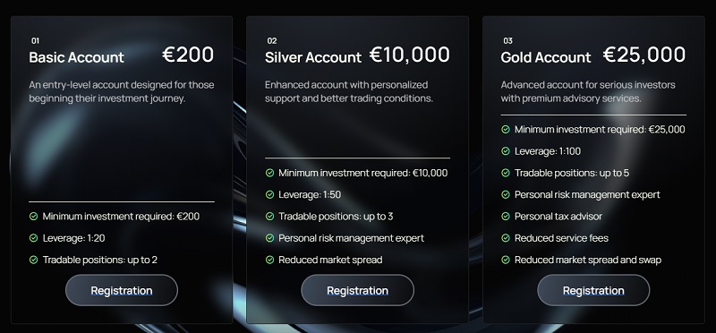 Wealth Trade Capital