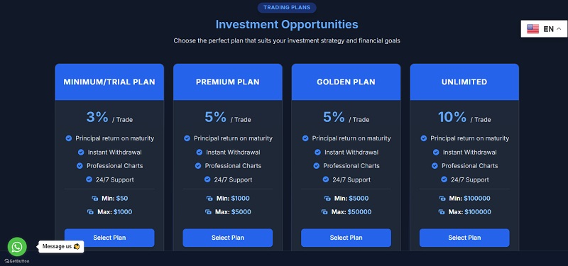 Wealthfinez