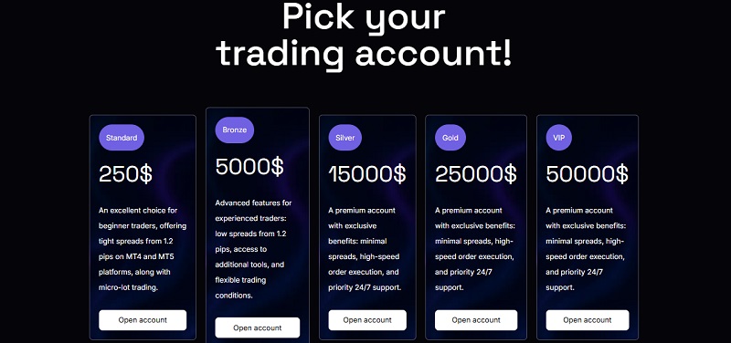 Wirezee Ltd