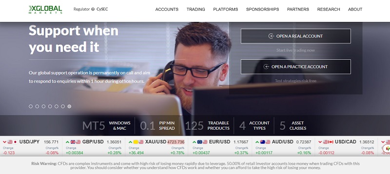 XGlobal Markets