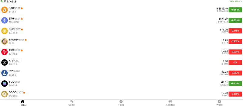 Xoxbit