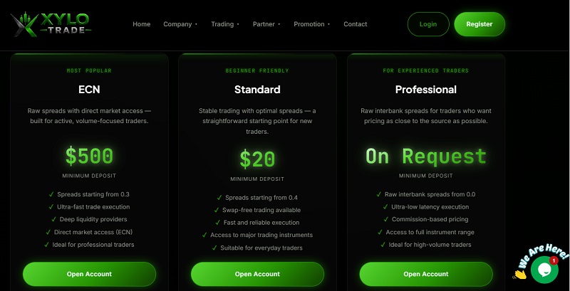 Xylo Trade