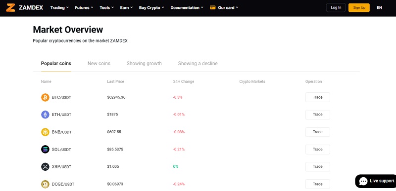 Zamdex