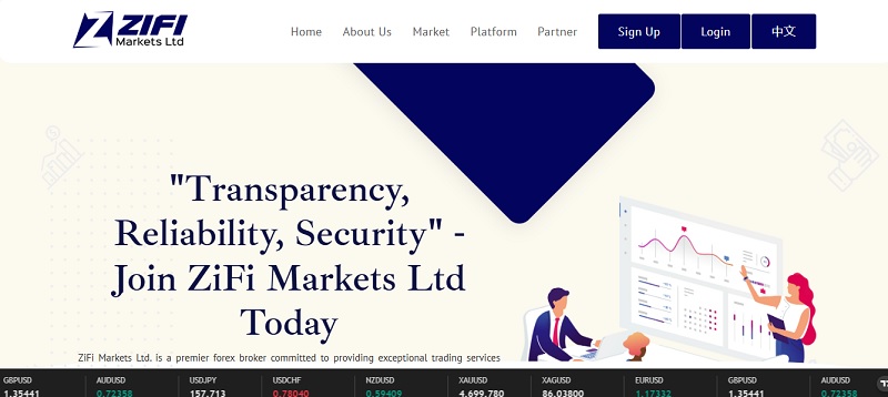ZiFi Markets Ltd