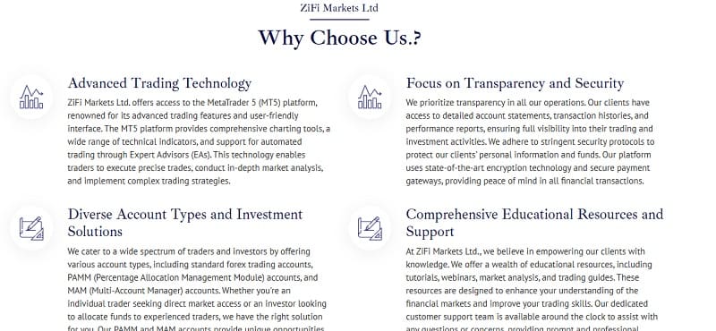 ZiFi Markets Ltd