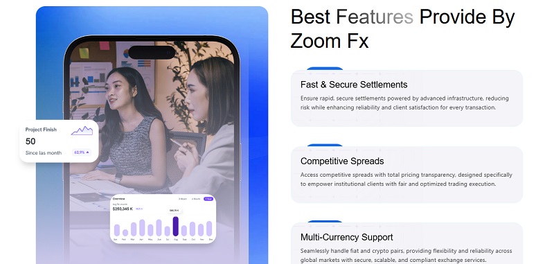 Zoom Fx