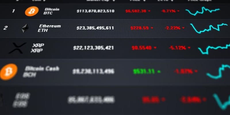 A Practical Guide to Detecting Clone Crypto Exchange Websites