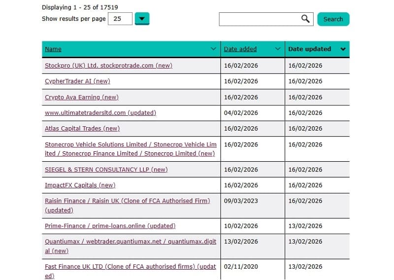 Financial Conduct Authority (FCA): How It Works, Reliability, and Can It Help You Recover Funds?